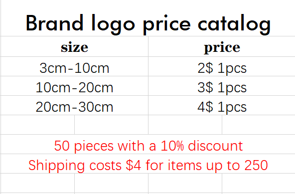 Brand Price Catalog